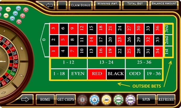 Unlocking the Secrets of Roulette: Strategies, Tips, and Thrills